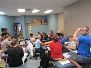 Ligamentous Articular Strain Technique