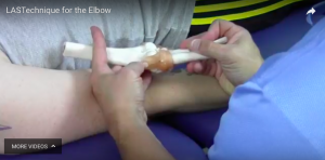 Anatomy of the Lateral Elbow 